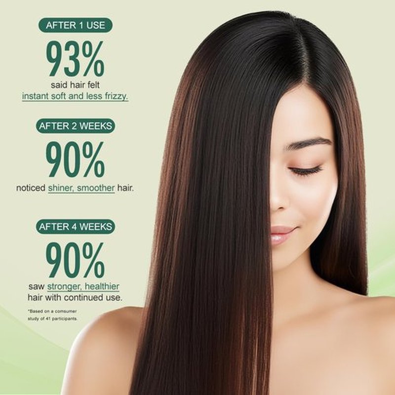 Amifiy Keratin Hair Mask, Multi-care Deep Conditioning Hair Mask for Dry Damaged Hair, Anti-Frizz, Intensive Hydrating & Repairing Deep Conditioner for Strong, Smooth and Silky Hair, 8 Fl Oz