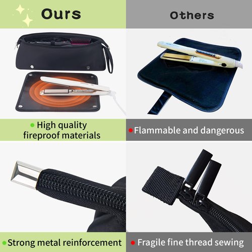 Aubeco Hot Hair Tools Travel Bag, Fireproof Removable Mat, 2-in-1 Portable Organizer, Waterproof Storage Case for Flat Irons, Straighteners, Curling Iron, Hair Dryer, with Interior Divider Pockets