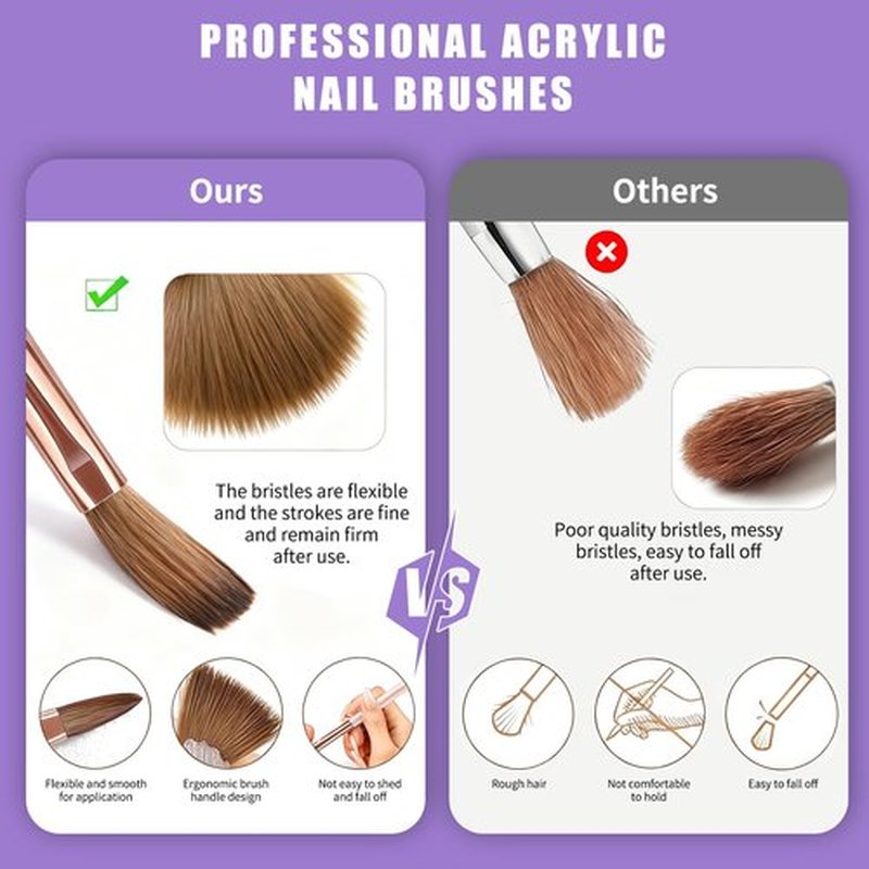 8FL.OZ EMA Monomer Acrylic Nail Liquid with 3 Acrylic Brushes (8/10/14) for Nail Extensions & Carving, MMA-Free, Non-Yellowing, Ideal for DIY & Professional Salon Use