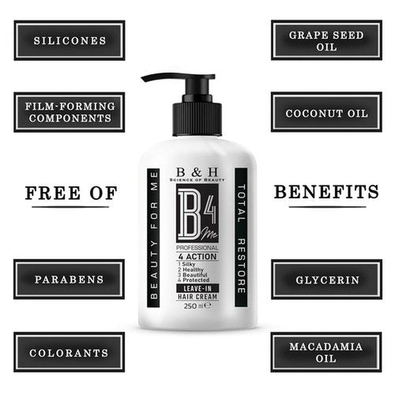 Beauty for Me Leave-In Hair Cream - B4Me Total Restore No-Rinse Repair & Softening Formula, 250ml / 8.45 fl oz