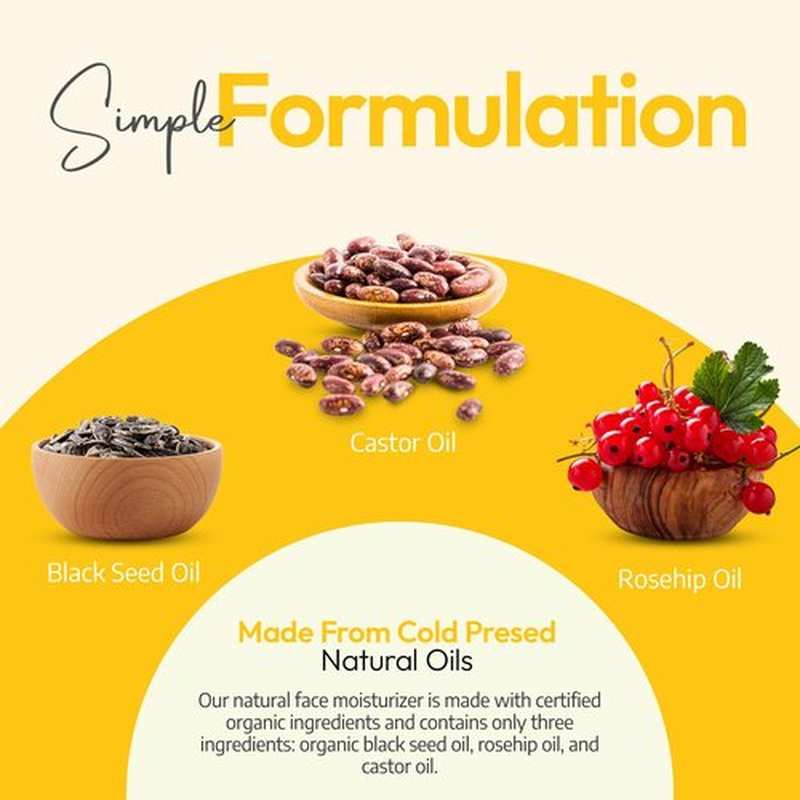 Organic Castor Oil, Rosehip Oil & Black Seed Oil for Face - Anti-Aging Facial Oil & Moisturizer for Women, Natural Ancient Remedy for Hydrated, Glowing Skin - Cold Pressed Face Oil (2 Fl Oz)
