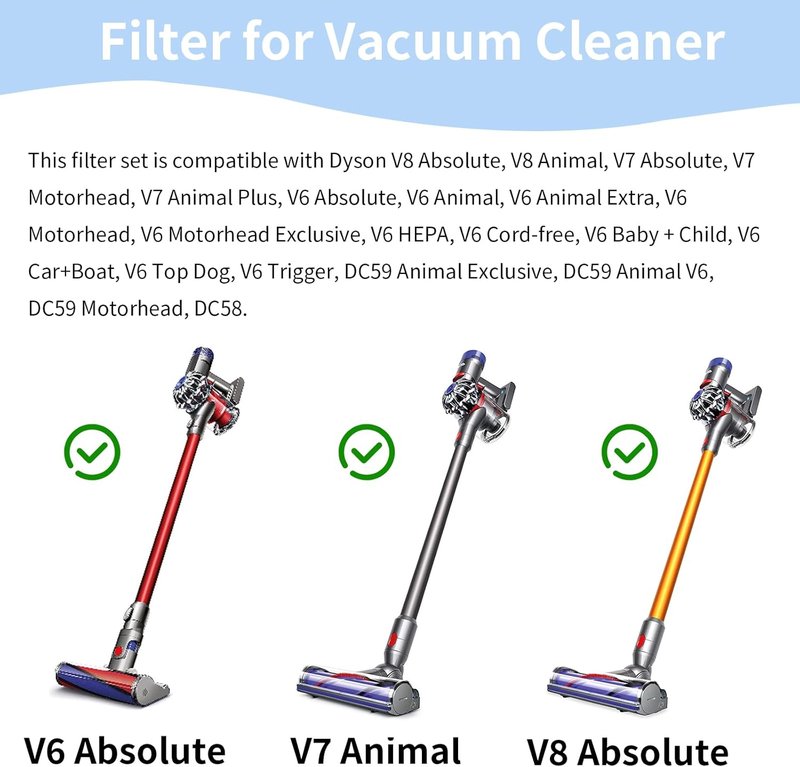 Dyson 4-Pack Replacement Pre-Filters | Enhance Performance for V8, V7, V6, SV04, DC58 Vacuums