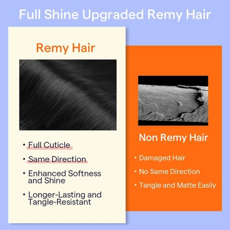 Full Shine Black Clip in Hair Extensions Real Human Hair Jet Black Hair Extensions Human Hair Clip ins Triple Weft Clip in Extensions for Women Straight Natural Hair 7 Pcs 18 Inch