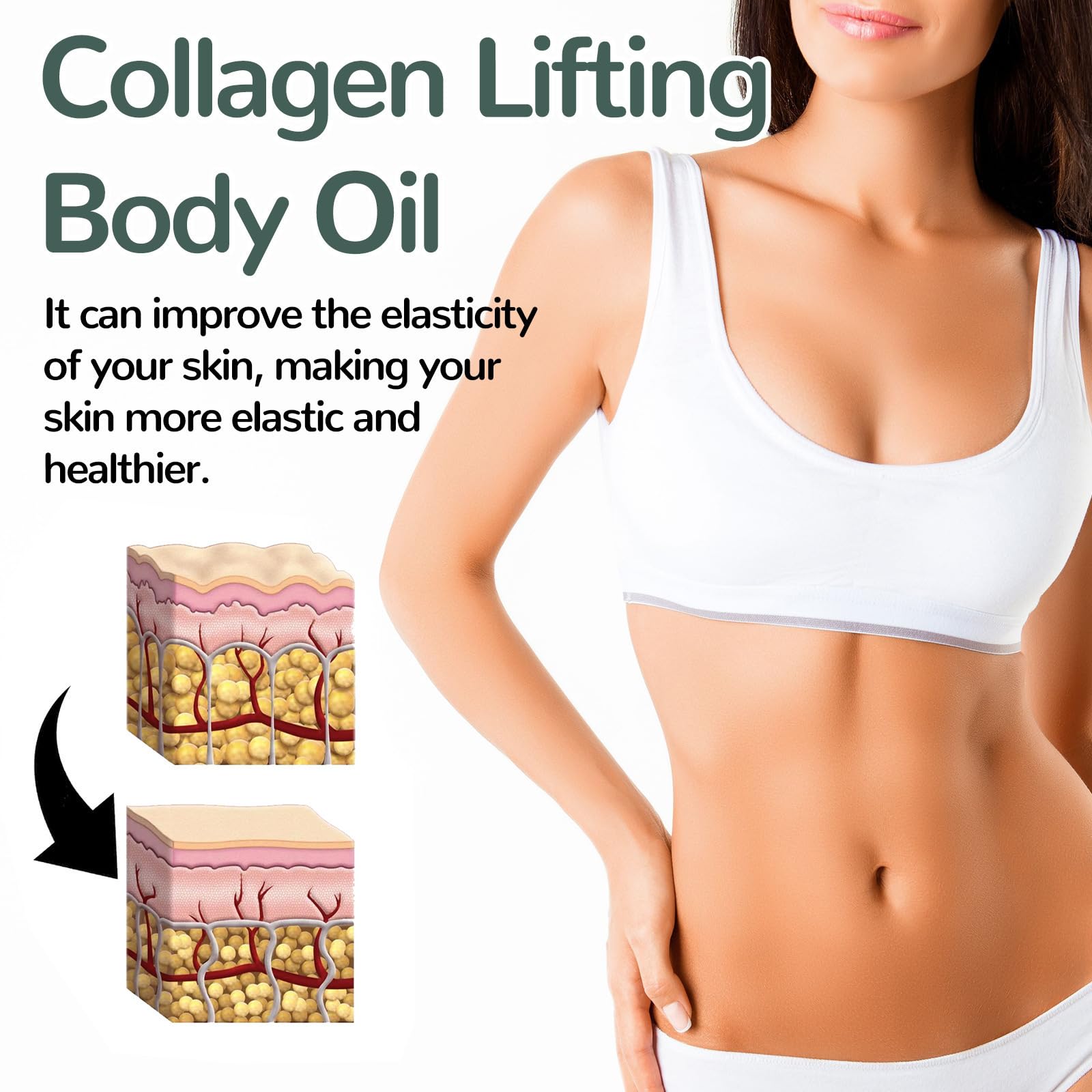 Vitacamy Collagen Lifting Body Oil，Collagen Oil for Skin Tightening
