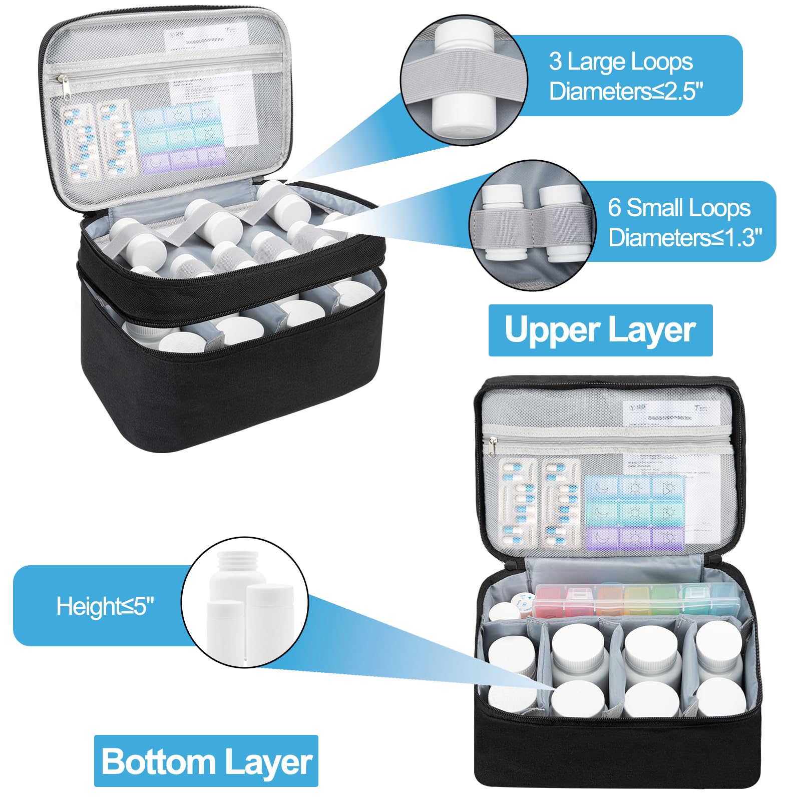 Medicine Organizer Bag, Dual Layers Pill Bottle Organizer Storage Bag with Adjustable Divide, Medication Travel Bag for Pills, Vitamins, Medical Supplies for Home with Pill Carrying Bag&Pill Pouch Bag