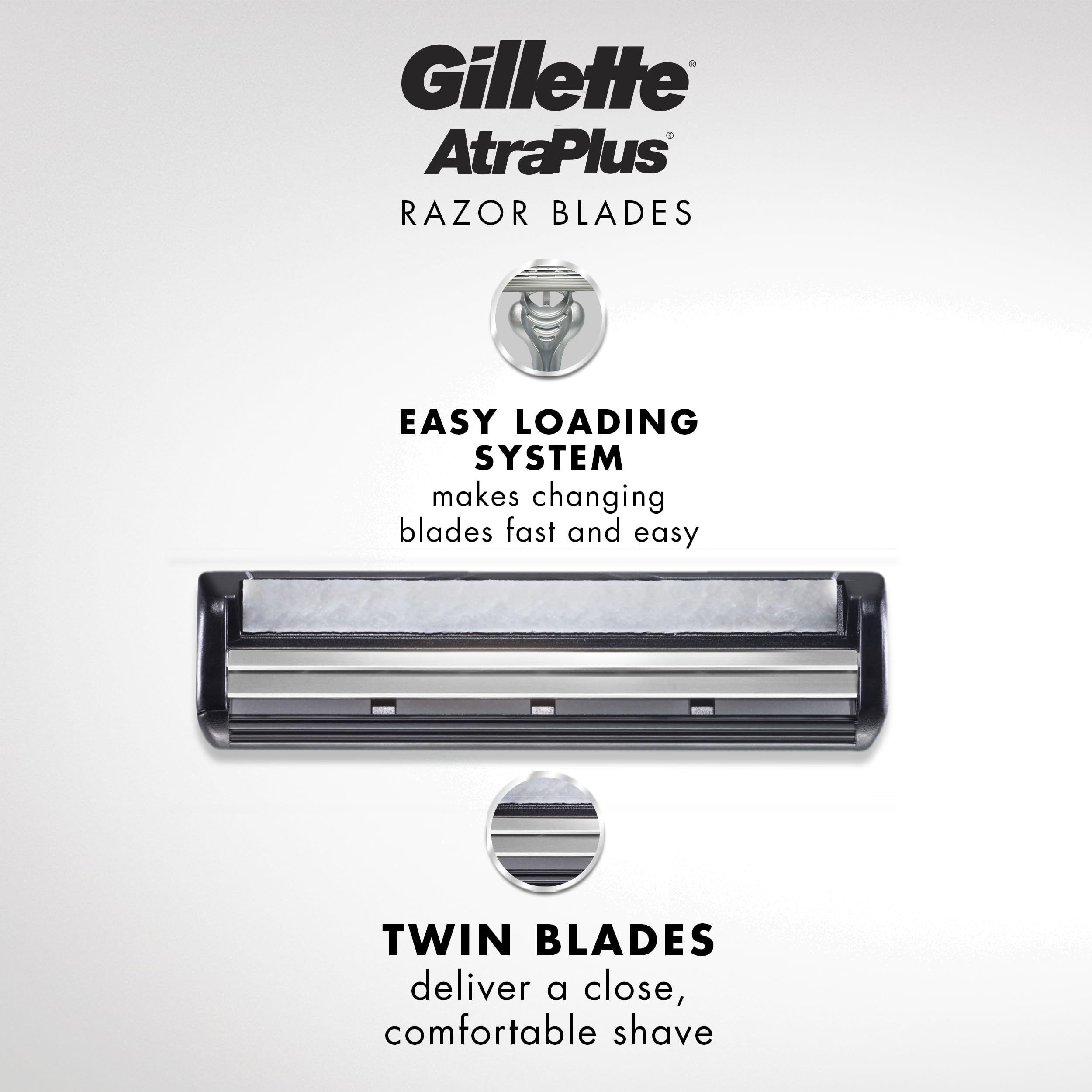 Gillette AltraPlus Mens Razor Blade Refills, 10 Count, Lubra-Soft Strip for Smoothness and Comfort