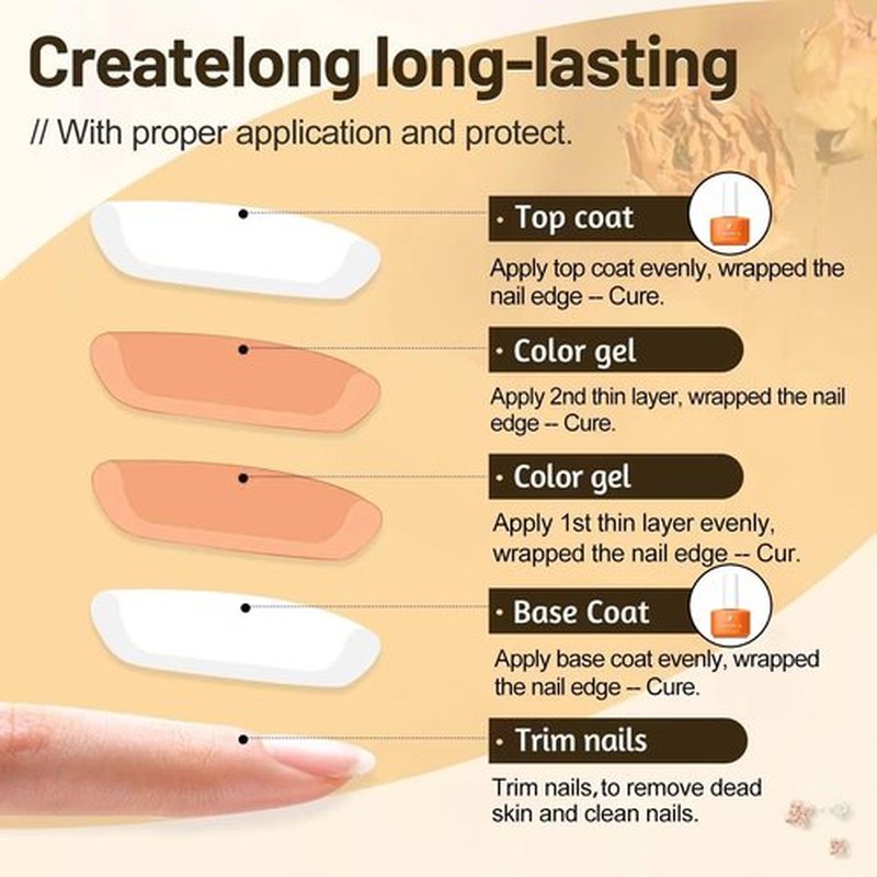 TONITU G · Gel Nail Polish Set 6 Colors Gel Polish Kit, Red Cherry Maroon Crimson Plum Purple Nail Art Design Soak Off LED at Manicure DIY Home Salon Gifts for Women Girls