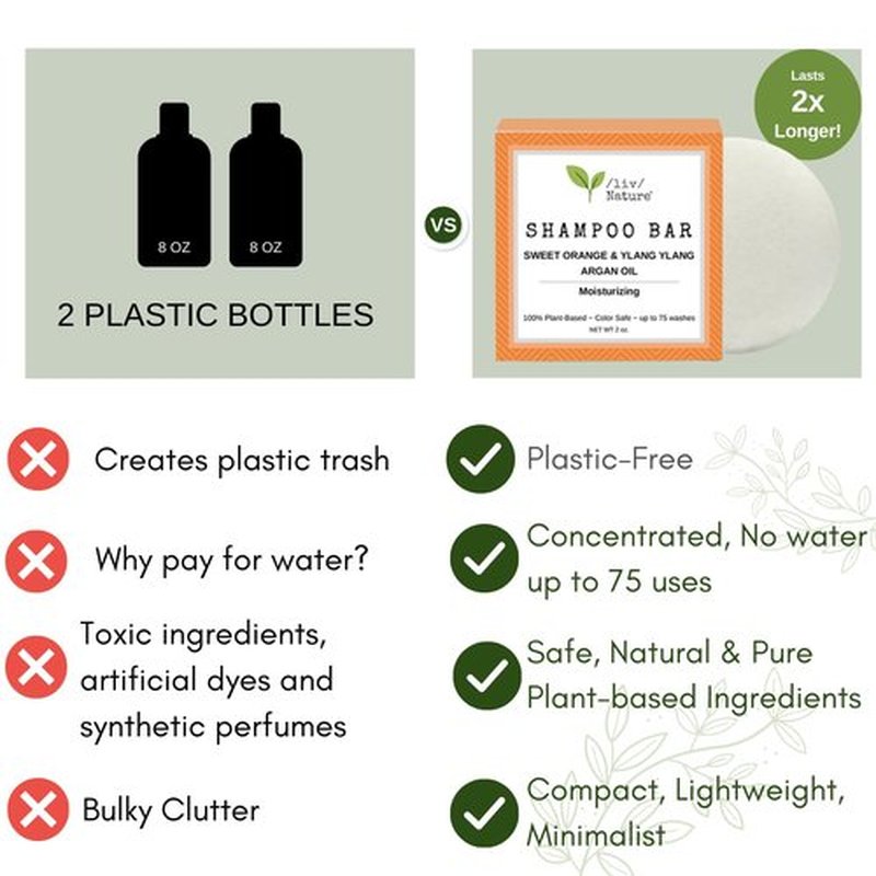 Bar Shampoo - Clean, Non-Toxic Formula for Moisture & Volume | Argan Oil & Essential Oils | Handmade in USA - 1 Pack