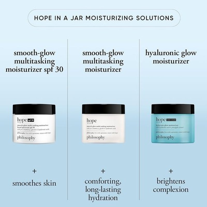 Philosophy Hope In A Jar Multi-Tasking Face Moisturizer - Pro-Vitamin P, Glycolic & Hyaluronic Acid for Radiant Skin