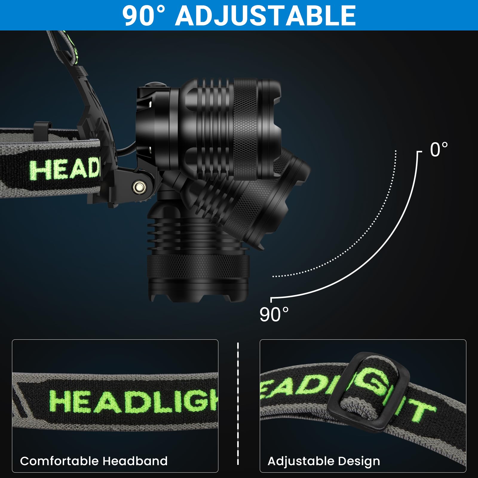 Kungf Rechargeable Headlamp 3 Pack, 99,000 Lumens Super Bright Head Lamp with 3 Modes, 90° Adjustable LED Head Light for Forehead, IPX6 Waterproof Headlamps for Adults,Camping,Hiking