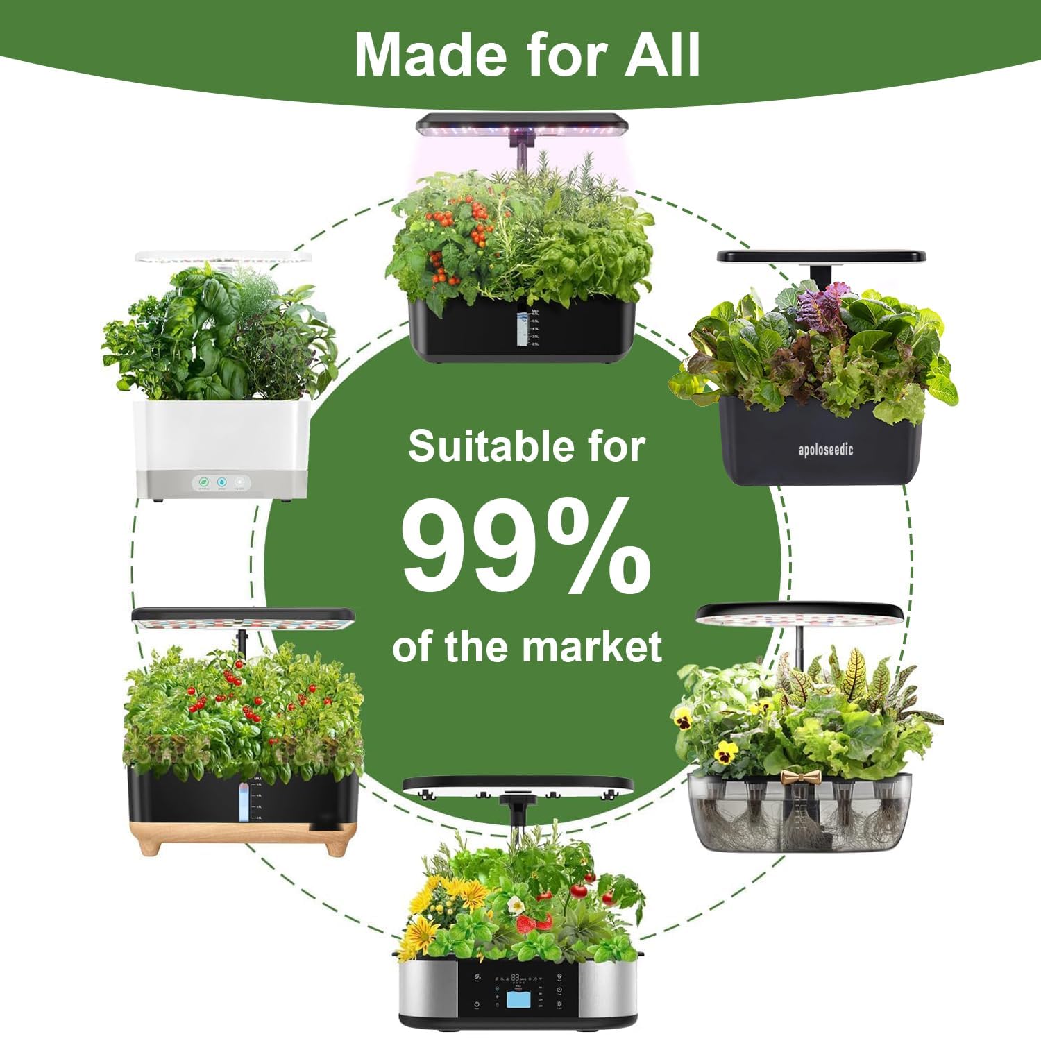 Gourmet Herb Seed Pod Kit for AeroGarden, idoo, Ahopegarden, MUFGA Hydroponics Garden with Basil, Parsley, Thyme, Mint, Cilantro, Dill, Oregano - Compatible with All Hydroponics (7-Pod)