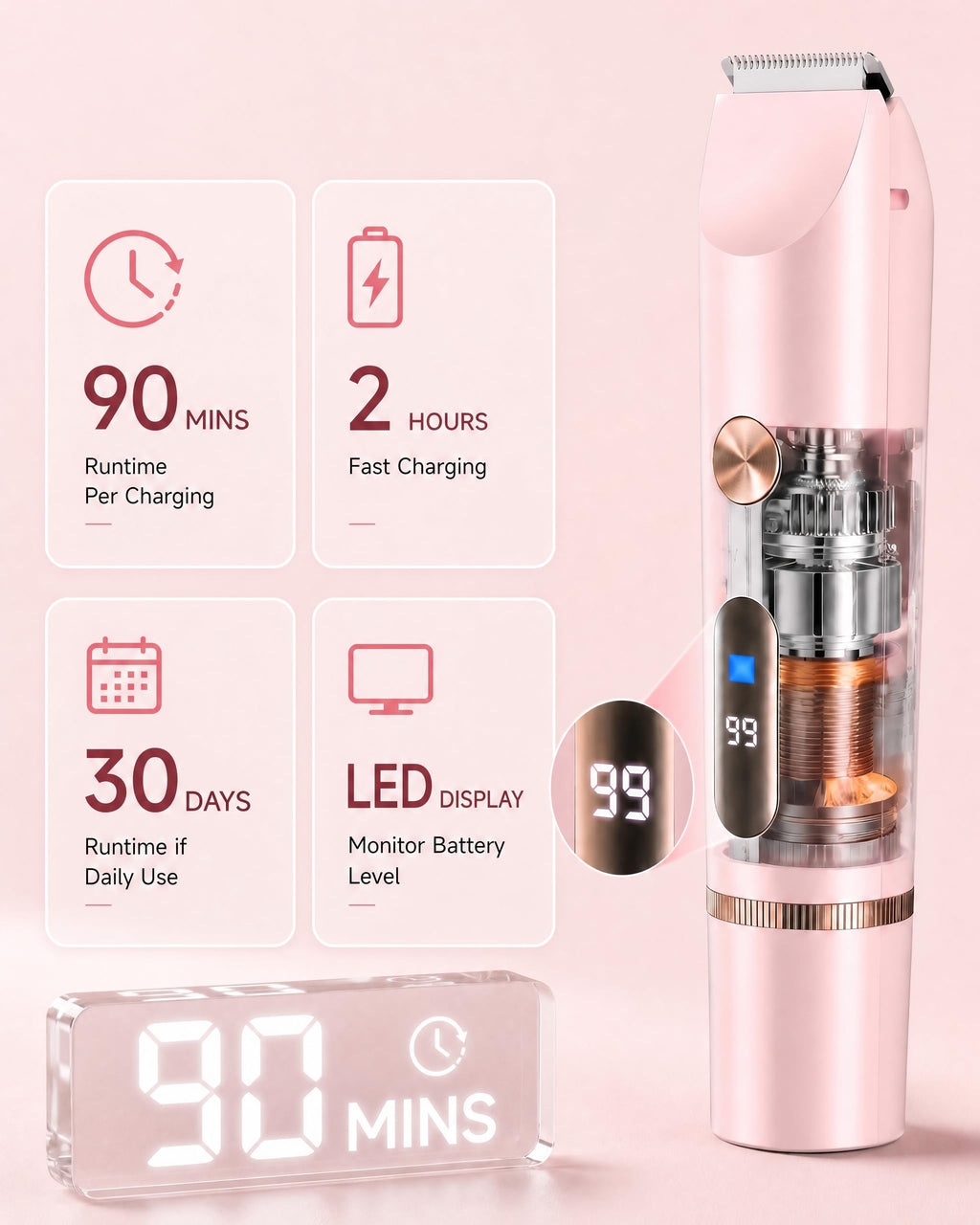 AiooTisu Painless Bikini Trimmer for Women - 2-in-1 Electric Shaver for Sensitive Skin, No Nick No Cut, Waterproof & Rechargeable, Dual Head Razor for Bikini, Face & Body