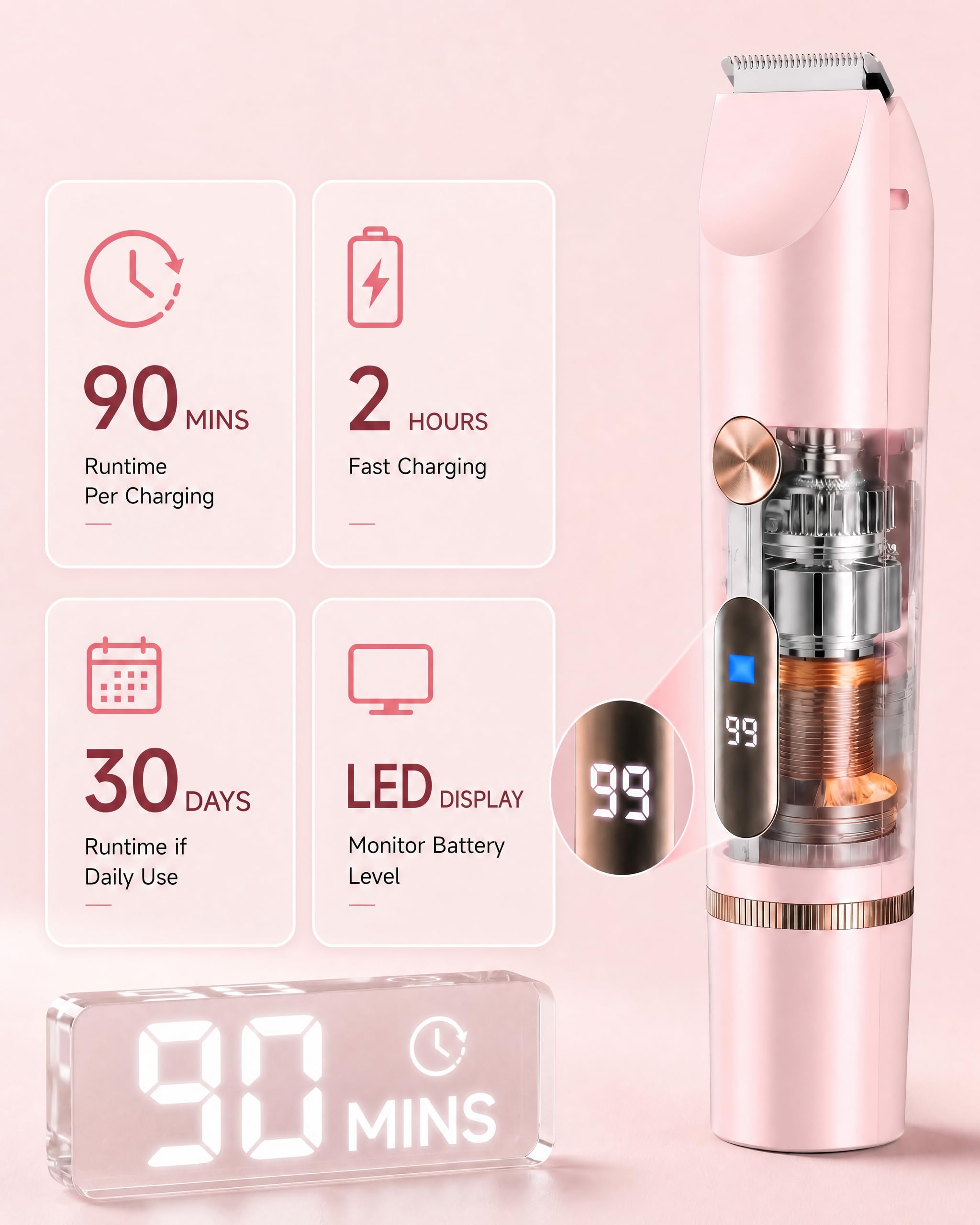 AiooTisu Painless Bikini Trimmer for Women - 2-in-1 Electric Shaver for Sensitive Skin, No Nick No Cut, Waterproof & Rechargeable, Dual Head Razor for Bikini, Face & Body