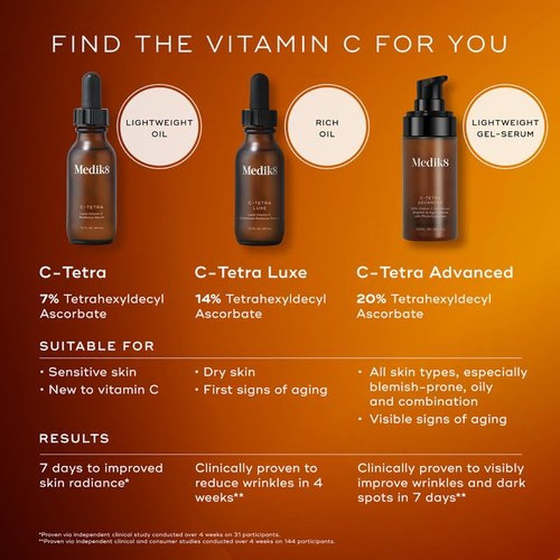 Medik8 C-Tetra Advanced - Vitamin C Serum Smooths Fine Lines and Wrinkles - Face Serum with Hyaluronic Acid - Vegan and Gluten Free - 1.0 oz.