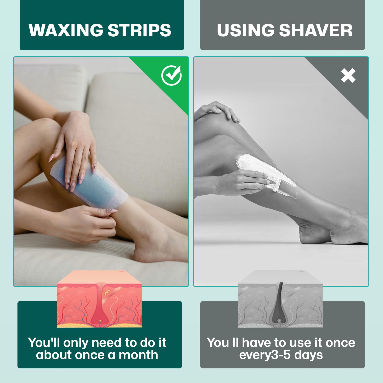 Body Wax Strips | Hair Removal Wax Kit for Women and Men - 42 Count Beeswax & Rosemary Waxing Kit for Legs & Bikini, Underarms, Facial, Eyebrows, Face (24 Body +12 Facial Strip +6 Oil Wipes)