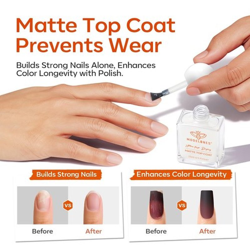 Modelones Matte Top Coat Nail Polish - Quick Dry, Long Lasting, Salon Quality | 0.5 Fl Oz