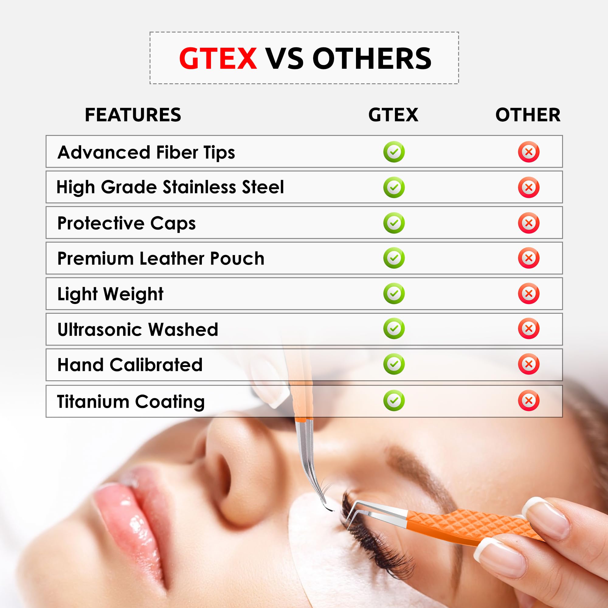 GTEX Fiber Tip Lash Tweezers For Eyelash Extension Set of 5, Professional Eyelash Tweezers For Lash Extensions - 90 45 Degree Curved Volume Tweezer Orange