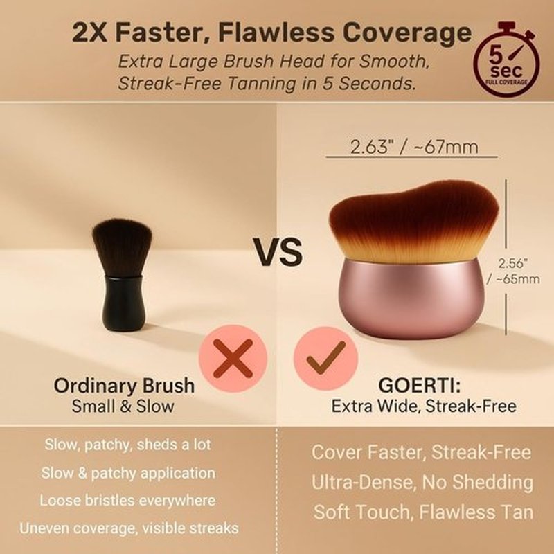 Self Tanner Brush - Extra Large Kabuki Applicator for Streak-Free Sunless Tanning | Flawless Coverage for Body & Face