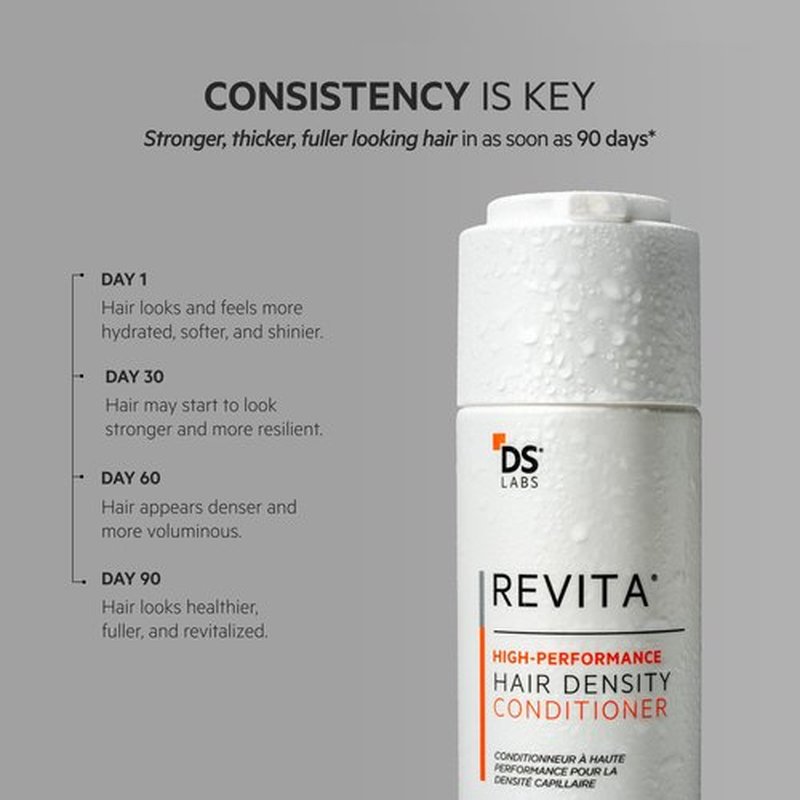 DS Labs For Men & Women Revita Conditioner - Scalp Refreshing Hydration for Fuller Looking, Weightless Hydration, Caffeine, Turmeric, Sulfate & Silicone Free, Color Safe, 500 mL