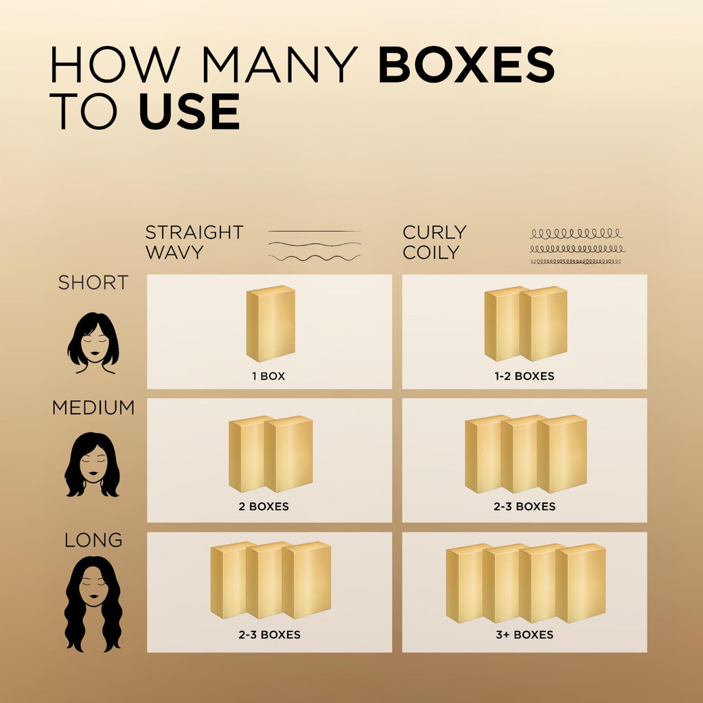 L'Oreal Paris Superior Preference Luminous Fade-Defying Permanent Hair Color, Hair Dye For Up to 9 Weeks of Radiance, Golden Blonde 8G, 1 Hair Dye Kit