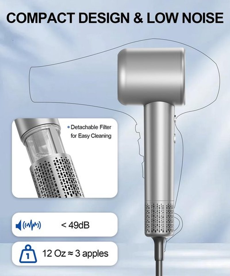 Hair Dryer, 160000 RPM High-Speed Ionic Blow Dryer with Magnetic Diffuser, Fast-Drying Hair Dryer for Women, 500M Negative Ions Frizz Control, Low-Noise Hairdryer for Home & Salon