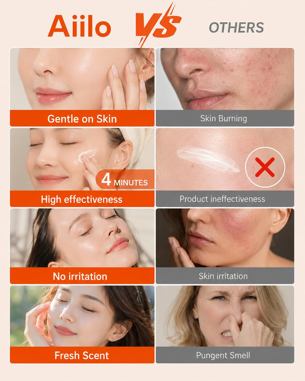 5 Min Painless Facial Hair Removal Cream for Women – Sensitive Skin 2-in-1 Kit with Soothing Cream, Gentle Face Hair Remover for Upper Lip, Chin & Peach Fuzz, Easy At-Home Use, 2.03 Fl Oz