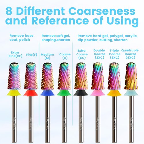 6.6mm Tapered Barrel Nail Drill Bit, Cross-Cut Tungsten Carbide E-File Bit 3/32", Round Top Two-Way Rotation, Fast Hard & Soft Gel Acrylic Removal for Professional Nail Techs & Salons, Medium