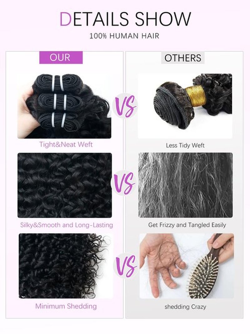 PHIPORNACI 15A Raw Curly Bundles Human Hair,One Bundles 20 Inch Water Wave Curly Human Hair,Triple Lifespan Indian Virgin Hair,Quick Weave Hair Extensions Natural Black