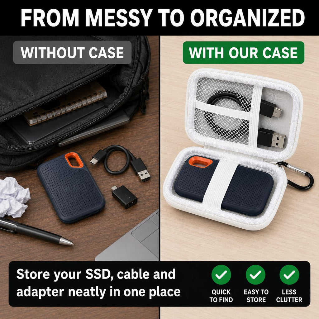 Case for SanDisk Extreme Portable SSD & Extreme PRO, Hard Shell Protective Storage Bag with Carabiner, Fits 1TB 2TB 4TB 8TB External Solid State Drive (White, for Sandisk V2)