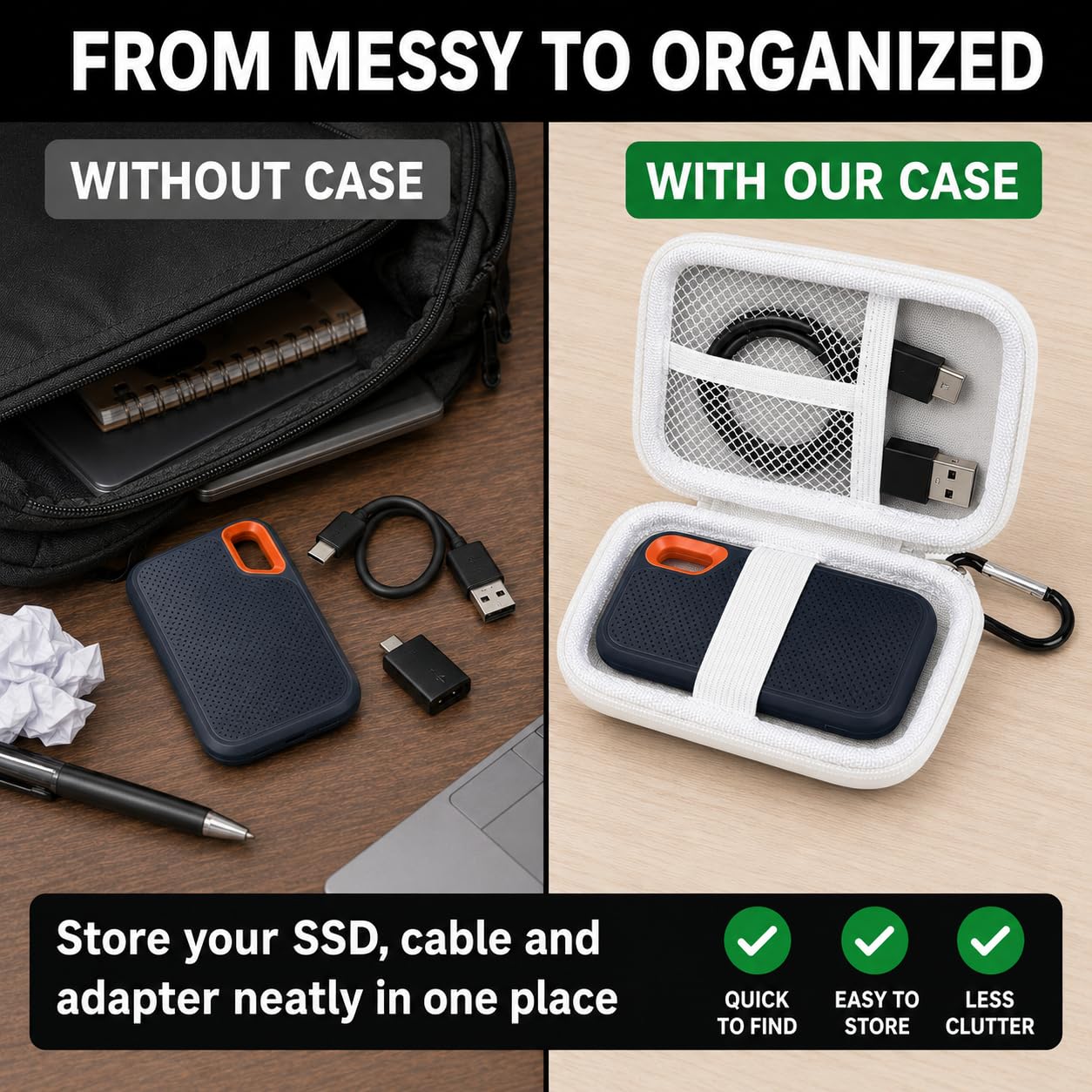 Case for SanDisk Extreme Portable SSD & Extreme PRO, Hard Shell Protective Storage Bag with Carabiner, Fits 1TB 2TB 4TB 8TB External Solid State Drive (White, for Sandisk V2)