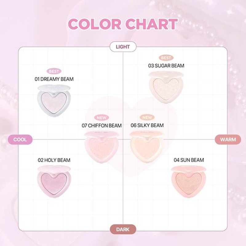 Lilybyred Luv Beam Glow Veil - Korean Heart-Shaped Highlighter for Radiant Glow, 0.11 oz (03 Sugar Beam)