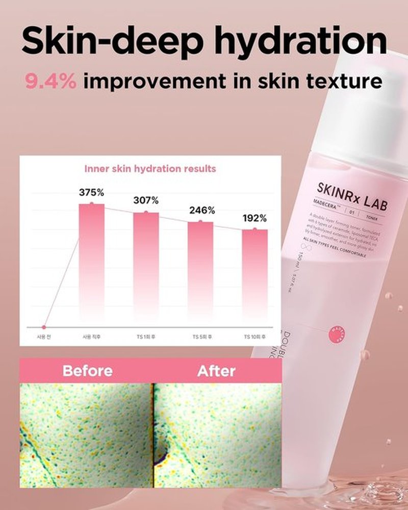 SKINRxLAB MadeCera Cream Double Essence Firming Toner - Hydrating Dual Layer Formula with Milk Protein & Ceramide, 5.07 fl. oz.