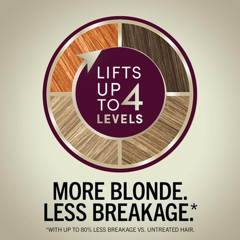 Schwarzkopf Keratin Hair Dye - 11.7 High Lift Apricot Blonde | Professional Permanent Color with Bond Enforcing System & Pre-Color Conditioner