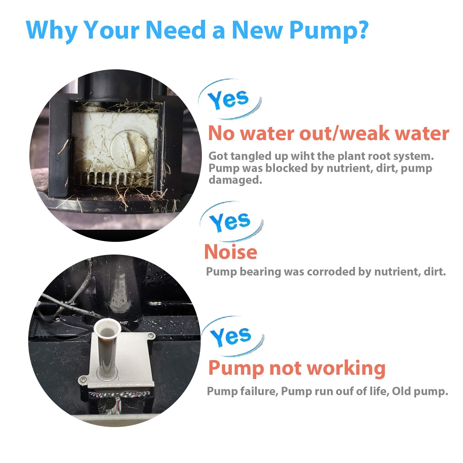 Aerogarden Replacement Pump Compatible with Harvest Bounty Farm Extra Ultra all models, Pump replacement model #200623, Included Extra 10 Pump Filters