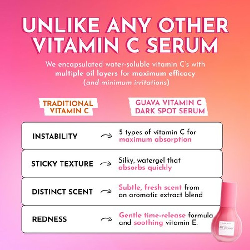 Glow Recipe Guava Vitamin C Serum for Sensitive Skin - Moisturizing, Brightening & Vegan Korean Skin Care Face Serum for Dark Spots, Even Tone & Redness - Tranexamic, Ferulic Acid & Vitamin E (30ml)