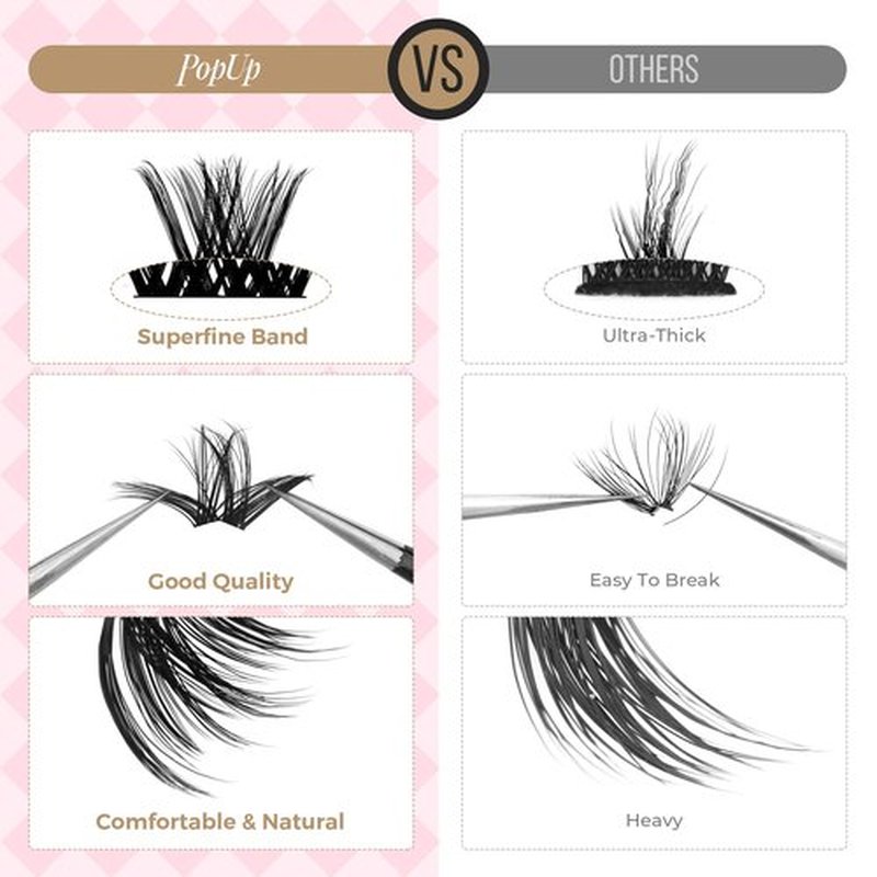 PopUp Cluster Lashes 168pcs Wispy Lash Clusters Soft D Curl Eyelash Clusters Russian Lashes Clusters DIY Eyelash Extensions at Home,Thin Bank 9-18mm MIX (Y56)