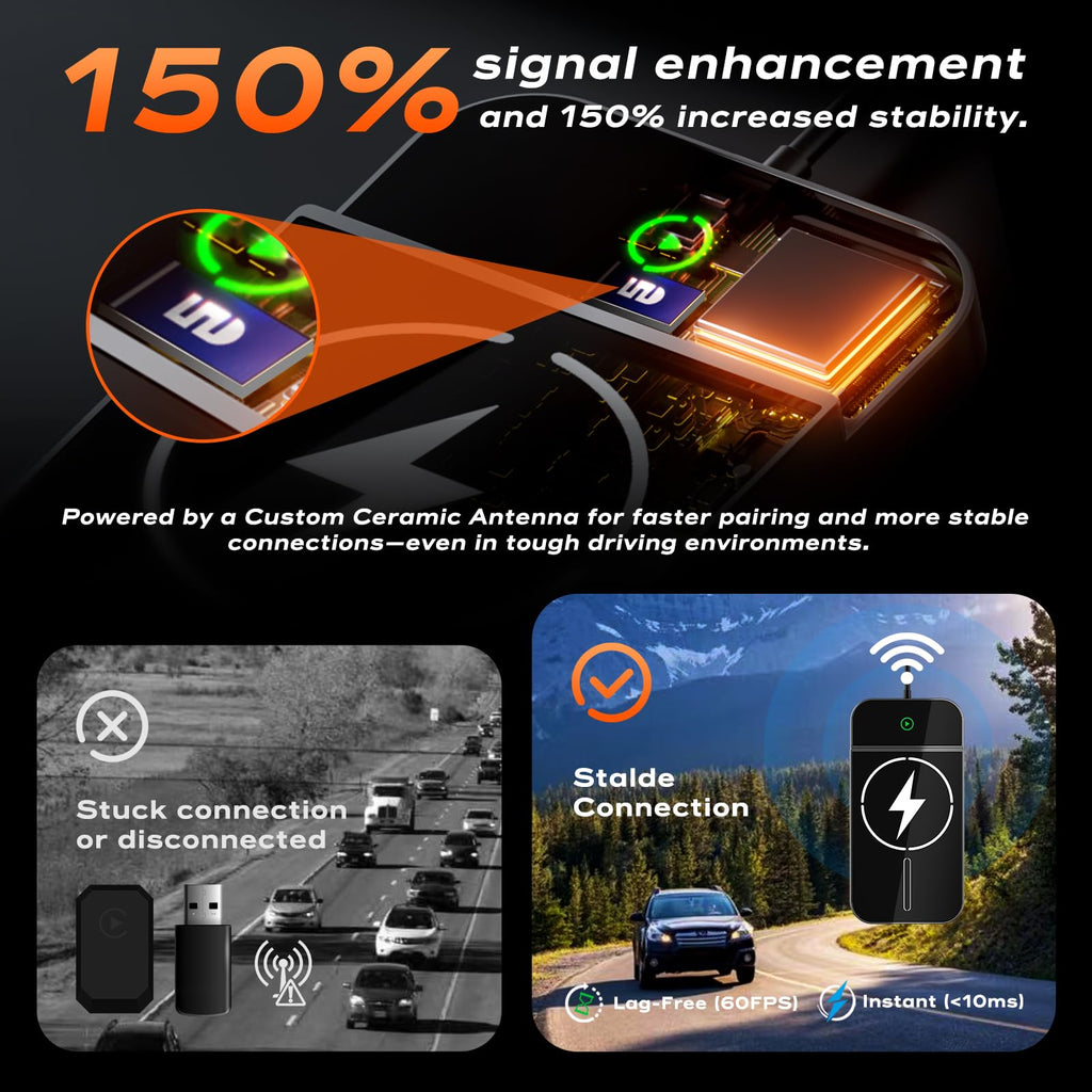 Wireless CarPlay Adapter with Magnetic 15W Fast Charging for iPhone 17/16/15/14/13/12 Series – Wired to Wireless CarPlay Converter, Seamless Auto-Reconnect Plug & Play