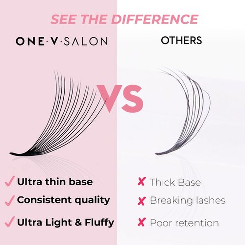 One V Salon, 500 Loose Professional Use Premade Fans Eyelash Extensions,C Curl Volume Lashes,10D 20D 14D-0.05 Thickness,9-16mm Fluffy Handmade Fan Mixed Tray