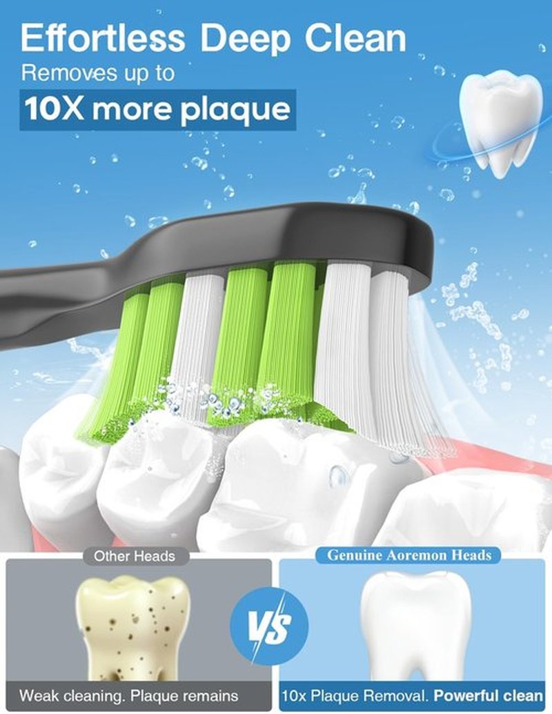 Aoremon Sonicare Toothbrush Replacement Heads - Compatible with Philips W2, W3, C1, G2 | Black