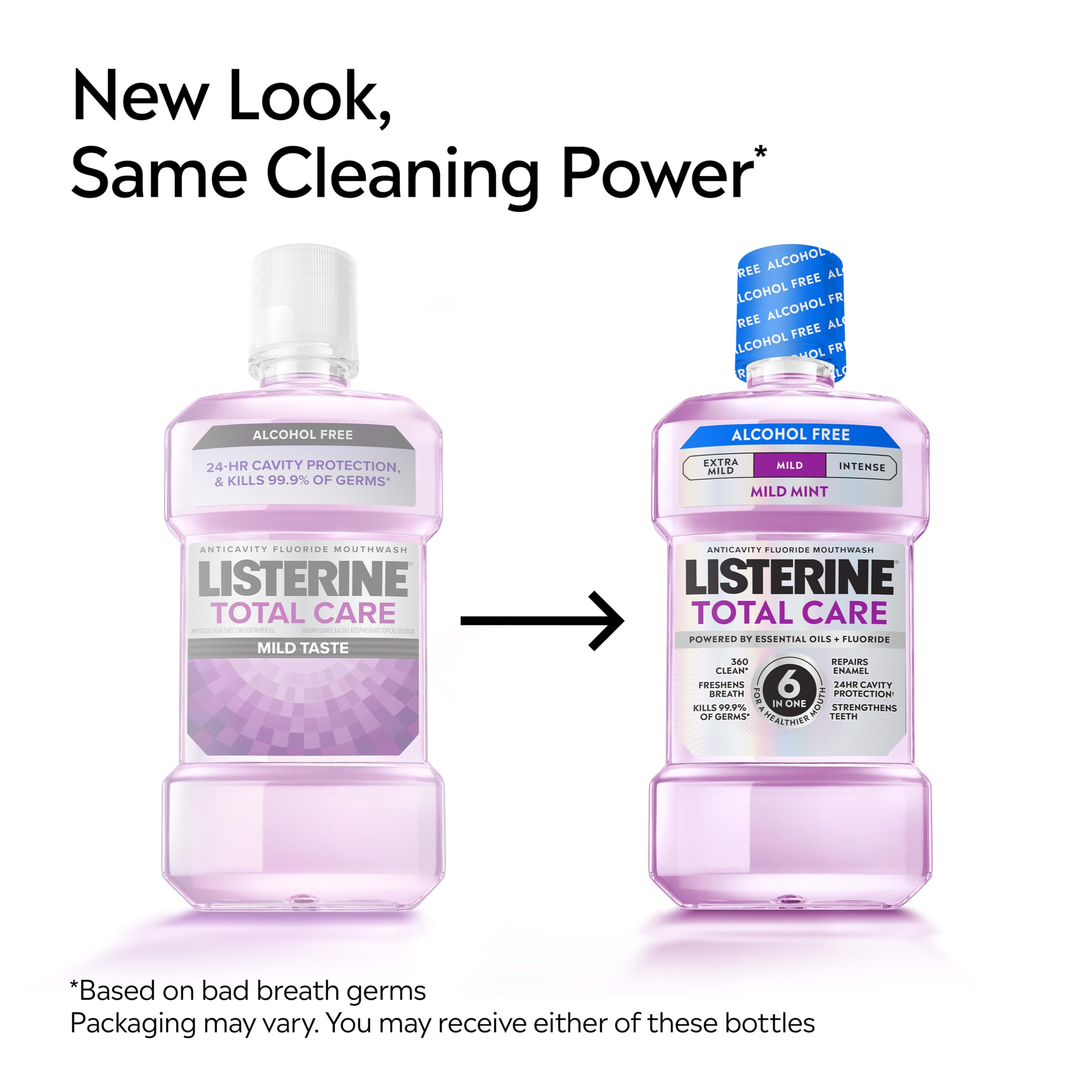 Listerine Total Care Alcohol Free Mouthwash, Mild Mint, 33.8 fl. oz/1L x 2