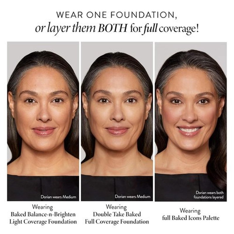 Laura Geller Baked Icons Full Face Makeup Palette - All-in-One for Mature Skin | Travel-Friendly, Light