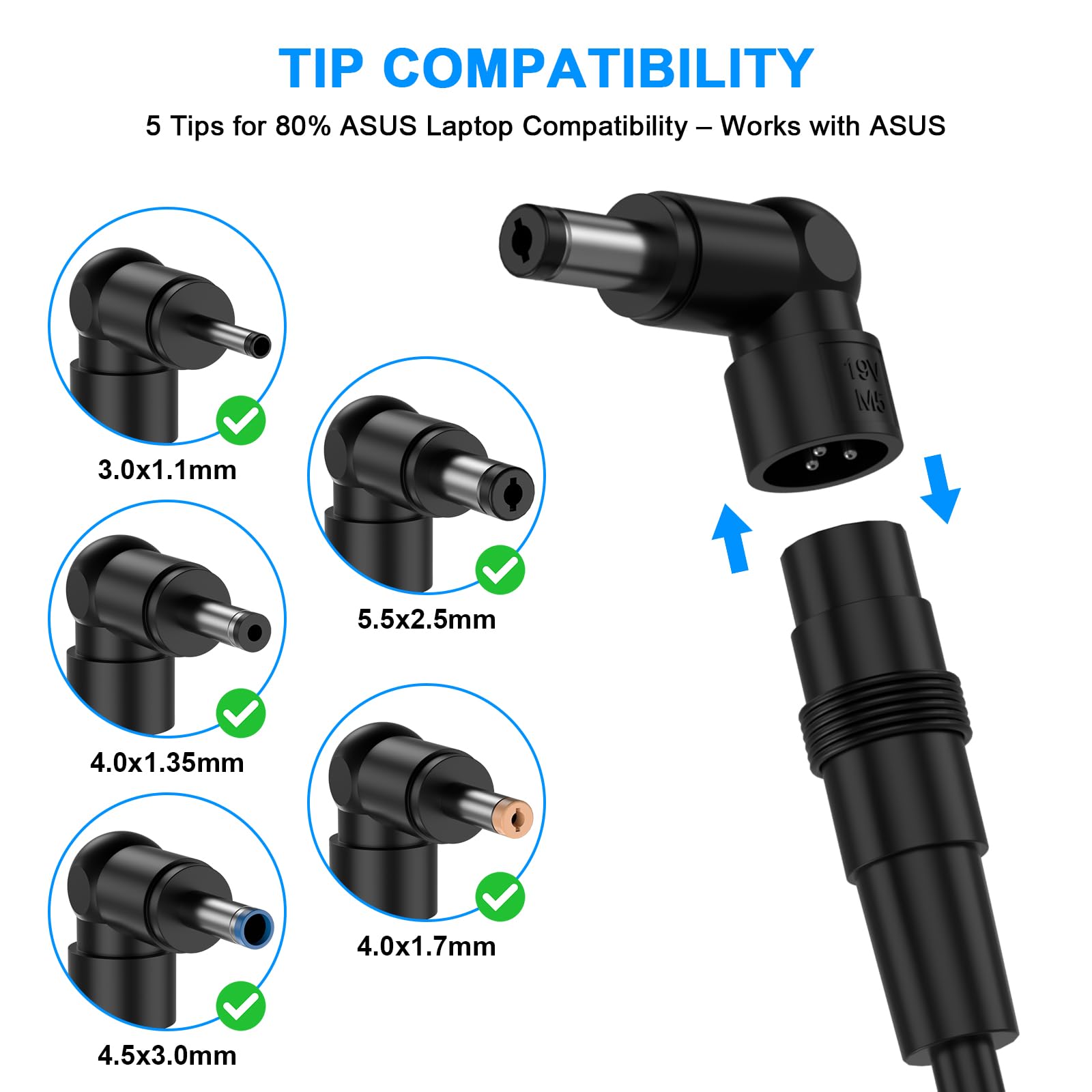 Mazzmasy 65W Laptop Charger Compatible with ASUS Vivobook 15 14 17 Flip 14 15 S13 S14 S15 Go 12 14 15 45W/33W Fast Power Adapter Replacement with 5 Round Connectors