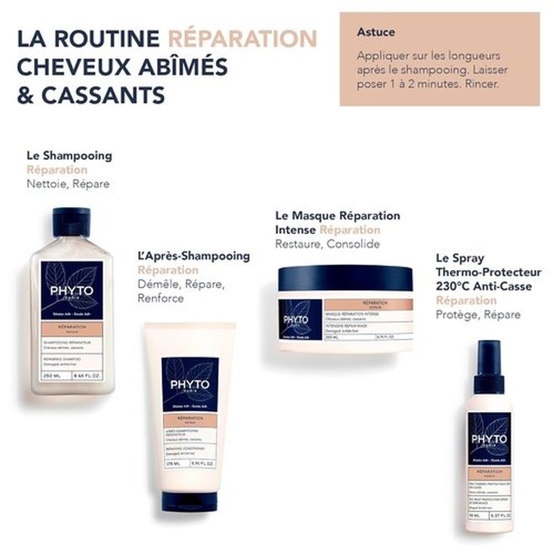 Phyto Paris Phytokeratine Heat Protecting Spray - Repair & Protect Hair from Damage
