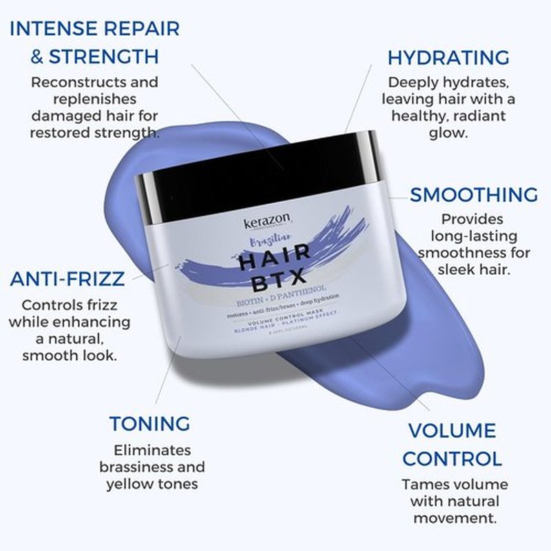 KERAZON Blonde Brazilian Hair BTX Treatment - Purple Mask for Platinum Effect & Deep Hydration, 250ml