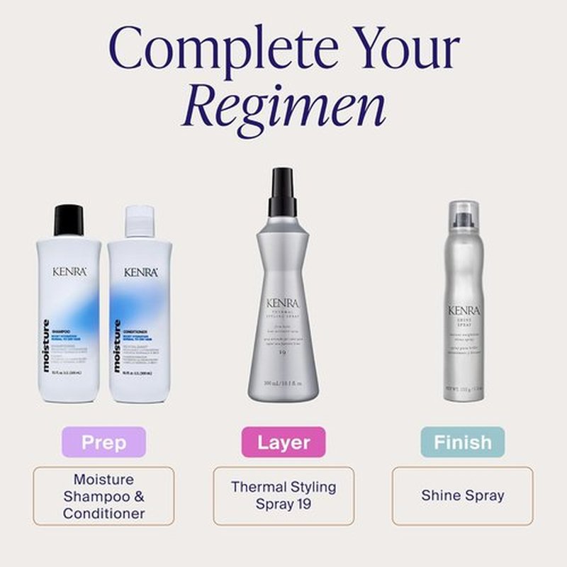 Kenra Thermal Styling Spray 19 - Premium Heat Protection Spray for All Hair Types