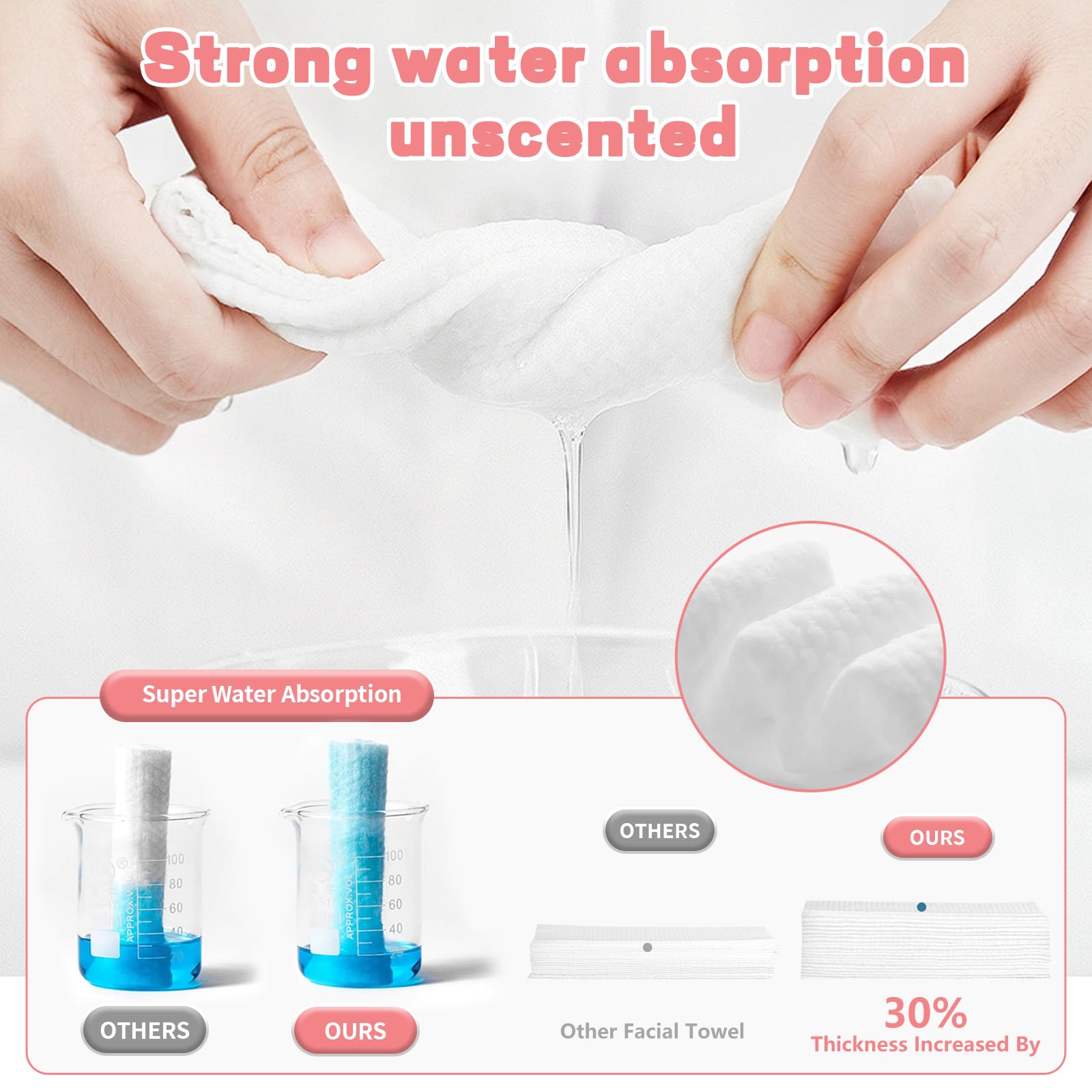 100 Count Disposable Face Towel, Ultra Soft & Thick Washcloths, Biodegradable Facial Towels for Sensitive Skin, Makeup Remover Dry Wipes, Lint-Free Towelettes for Cleansing