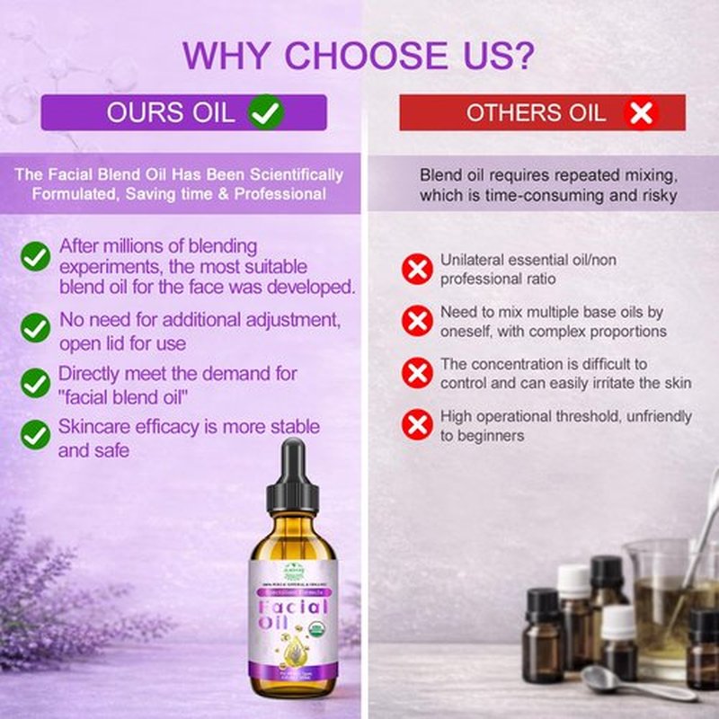 MMPANG Organic Face Oil with Lavender, Rosehip, Frankincense, Pomegranate & Vitamin E - USDA Certified Cold Pressed 100% Natural Anti-Aging Facial Oil for Moisturizing, Brightening - 1oz / 30ml