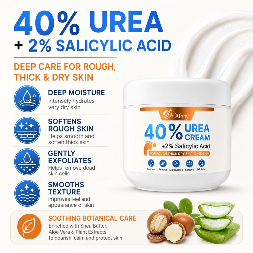 DR.Afanyr 40% Urea Cream for Feet – Foot Cream with 2% Salicylic Acid for Dry Cracked Heels and Feet, Formulated with Shea Butter, Tea Tree Oil for Deep Moisturizing(5.29oz)