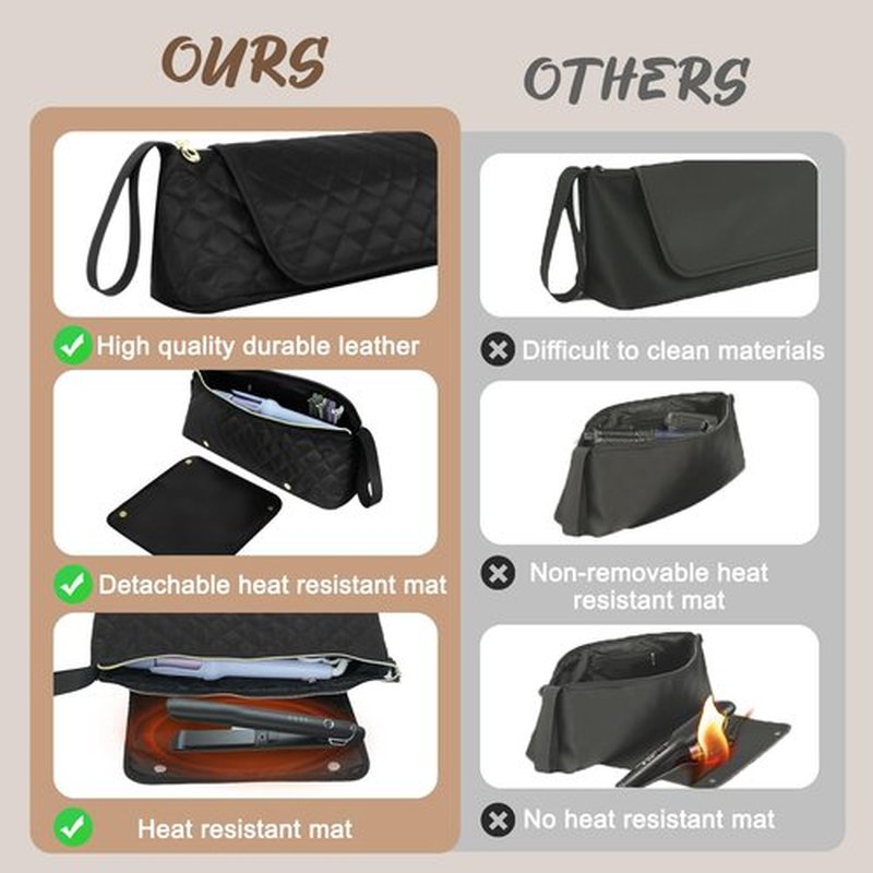 Hair Tools Travel Bag with Heat Resistant Mat, Hair Tool Organizer Bag, Hot Tools Organizer Bag for Curling Iron, Flat Iron, Straighteners, Hair Accessories Organizer Bag, Travel Essentials for Women