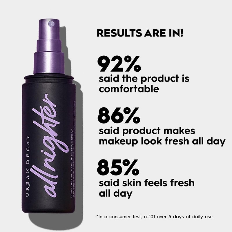 Urban Decay All Nighter Makeup Setting Spray - Waterproof, Natural Finish, 16HR Wear, Fine Mist, All Skin Types